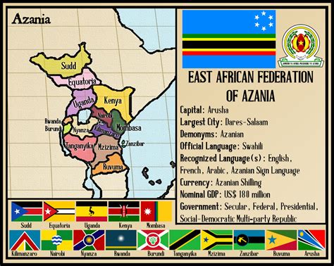 East African Federation of Azania (EAF in 2024) : imaginarymaps