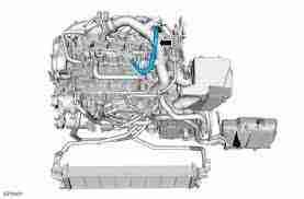 P051B – Crankcase Pressure Sensor Circuit Range/Performance – TroubleCodes.net