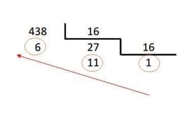 Aprenda a fazer conversão entre sistemas de numeração - Embarcados