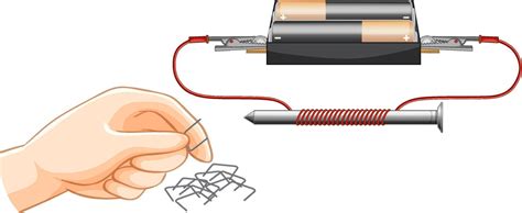 Strength of electromagnet experiment science 3521523 Vector Art at Vecteezy