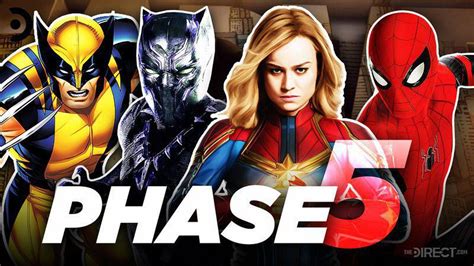 Marvel's Phase 5: Predicting the MCU's Future Movie Slate