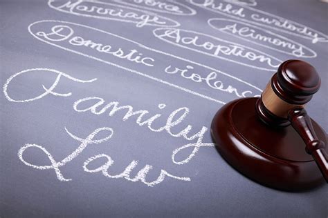 Thinking About Family Law Practice? Here's What You Need to Know | NBI ...