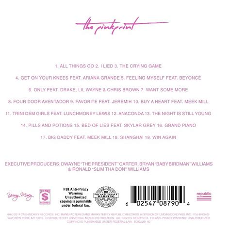 Nicki Minaj – 'The Pinkprint' (Album Cover & Tracklist) | HipHop-N-More