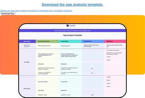What is Strategic Analysis? 8 Best Strategic Analysis Tools + Examples