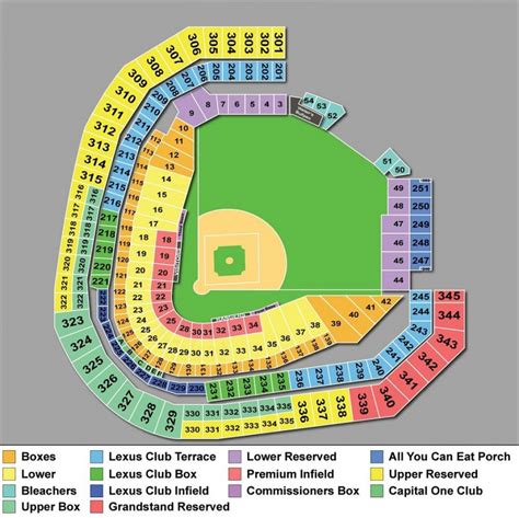 Texas Rangers Seat Map | Free Printable Maps