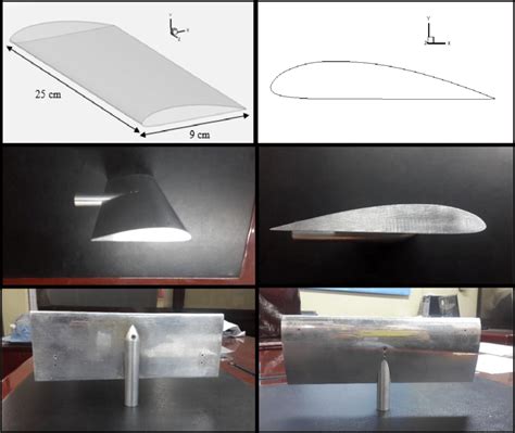 Standard Clark Y-14 airfoil | Download Scientific Diagram