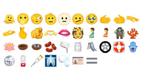 Unicode 14.0 Arrives With Troll and Low Battery Emoji