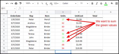 How to use Functions by Color in Google Sheets | Prolific Oaktree