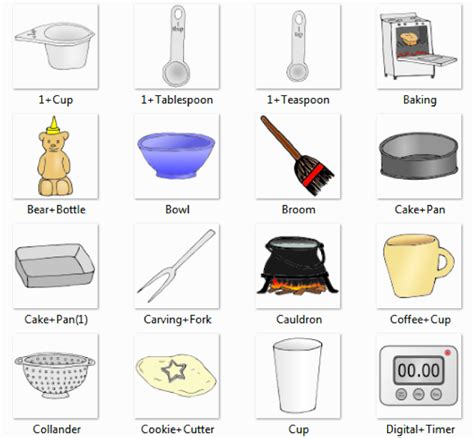 Baking tools names and pictures – Dishwashing service