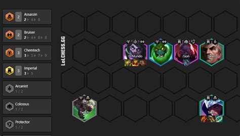 TFT Set 6 Guide Thoughts? : r/TeamfightTactics