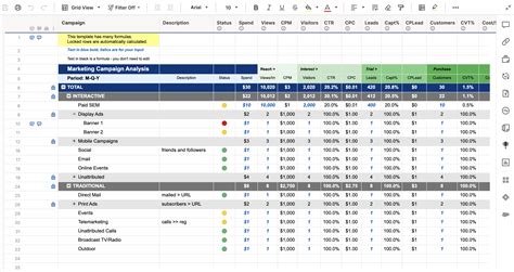 Marketing Campaign Analysis Rollup Template | Smartsheet