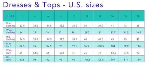 Bust Measurement Conversion Chart at Gus Lam blog