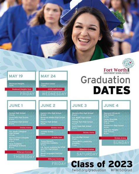 Fort Worth ISD - Save the date! The 2023 Fort Worth ISD... | Facebook