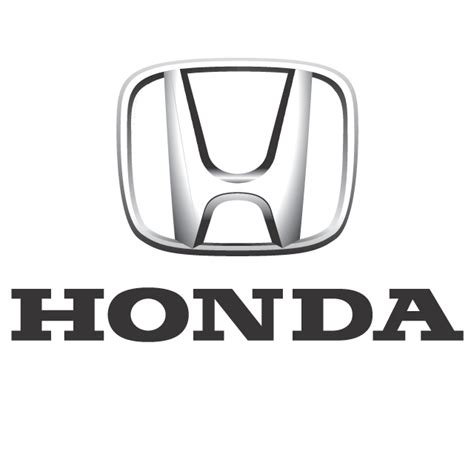 American Honda Motor Company, Inc - CPI Analytics