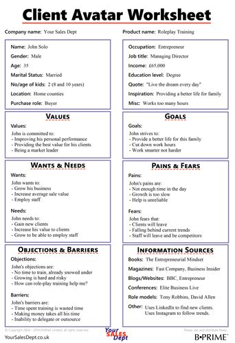 Client Avatar Worksheet | Your Sales Dept