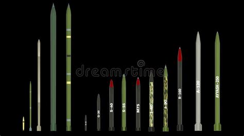 The Hamas Rocket Arsenal. Artillery Rockets in Service with Palestinian Hamas Organization ...