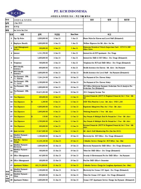 Monthly Budget 2023 | PDF | Fee | Taxes