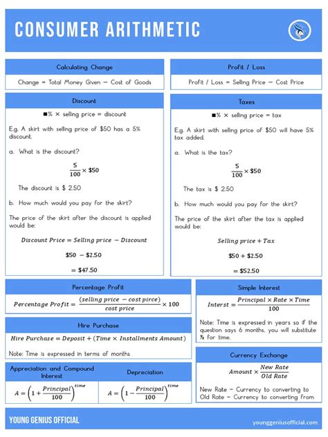 Consumer Arithmetic Formula Sheet | PDF