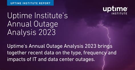 Annual Outage Analysis 2023 - Uptime Institute