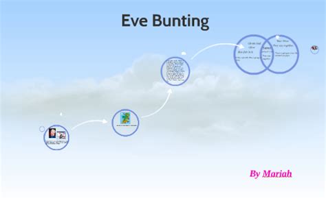 Eve Bunting by Ruth Brewer