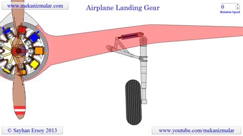 airplane landing gear on Make a GIF