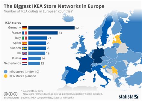 Ikea Stores Worldwide - bmp-syrop