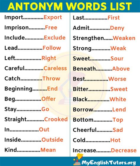 List of 180 Important Antonyms Examples For ESL Learners! – My English ...