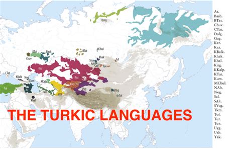 The Turkic Languages: What Are Their Similarities and Differences ...