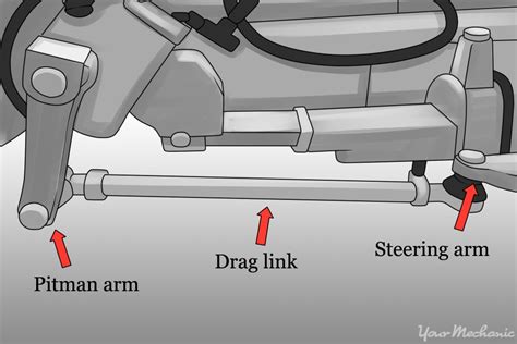 Diagram Of 4 Link Adjustments On A Drag Car