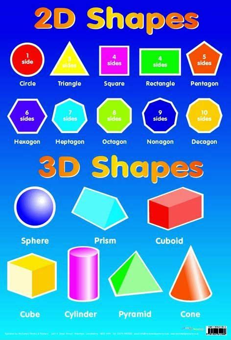 3 dimensional shapes | ... three dimensional 3 d geometry shapes we identified built and ...