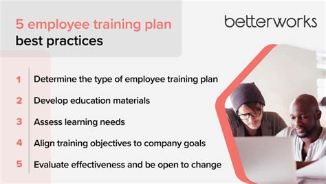 How to Design an Effective Employee Training Plan and Template for Your ...