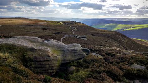 Walk In Derbyshire