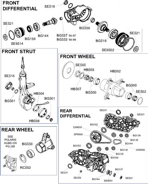 1997 Polaris Scrambler 500 Parts | Reviewmotors.co