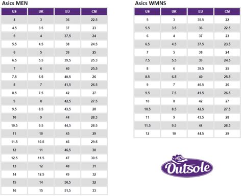 Asics Kids Shoe Size Chart