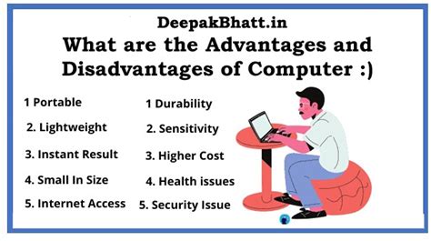 Advantages and Disadvantages of Computers in 2024