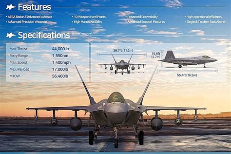 kf-21-specs - Air Data News