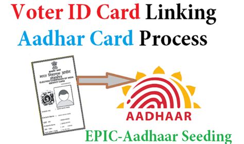 USEFUL VIDEOS & DATA: LINKING VOTER ID WITH AADHAR CARD IS A SOUND STEP ...