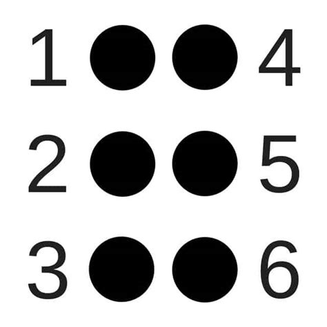 Beginner’s Guide to Braille - Everyday Sight