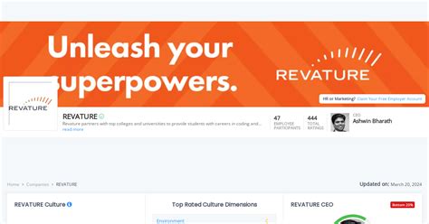 REVATURE Trends | Comparably