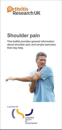 shoulder impingement exercises pdf nhs - Naida Sheldon