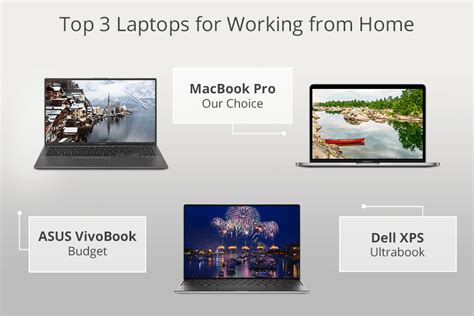 6 Best Laptops for Working from Home in 2024