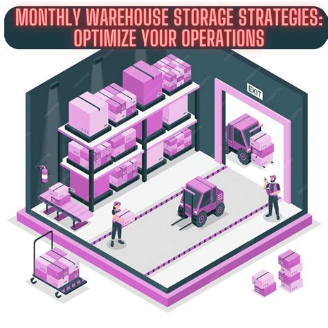 Monthly Warehouse Storage Strategies: Optimize Your Operations | by Selfboxstoragellc | Nov ...