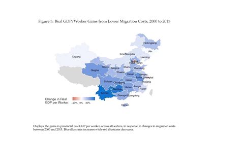 The Effect of Migration Policy on Growth, Structural Change, and Regional Inequality in China ...