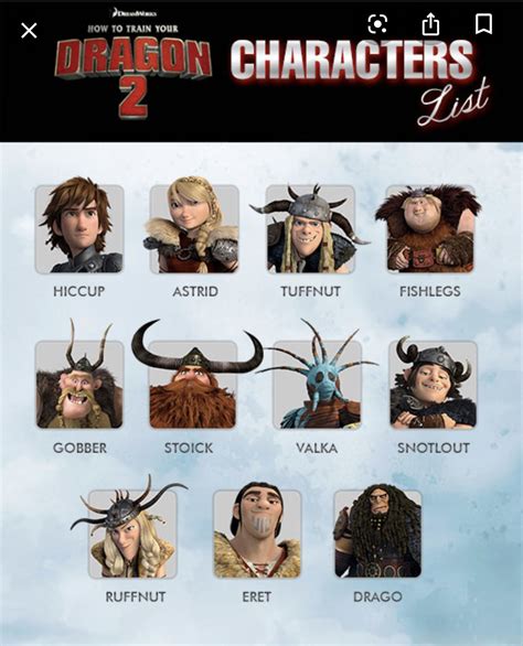 Hiccup II | How to train your dragon, How to train dragon, How train ...