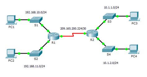how do I count LANs and WANs given a network topology? - Network Engineering Stack Exchange