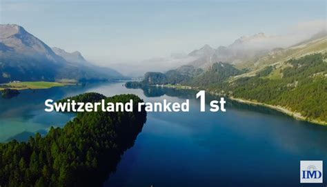 Switzerland has come top in IMD’s World Competitiveness Ranking ...