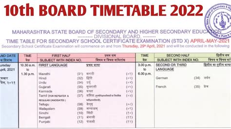 10th Board Timetable Released 2022 | SSC Timetable Released 2022 | Maharashtra Board | - YouTube