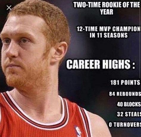 Brian Scalabrine | Hoops Amino