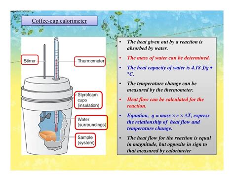 Thermochemistry