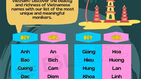 Exploring the Beauty and Meaning Behind Vietnamese Girl Names - ESLBUZZ